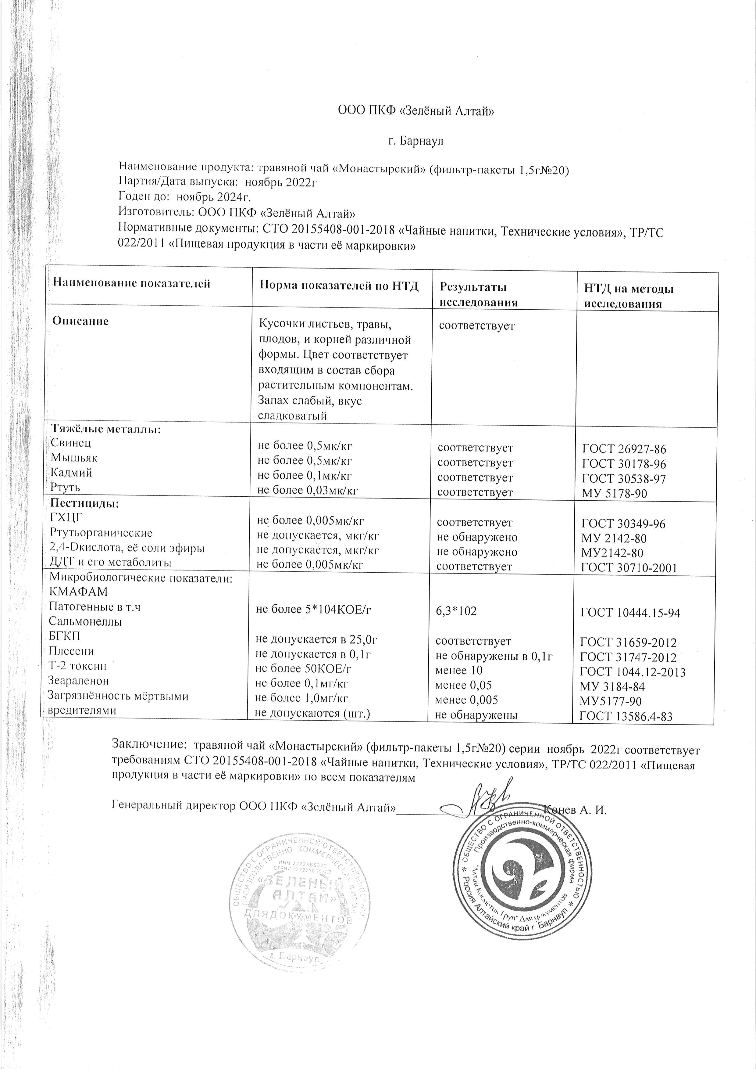 Паспорт №112022